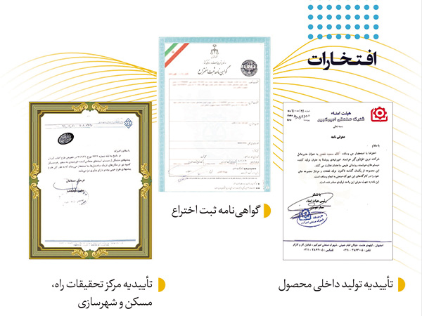 Smart skylight certificates