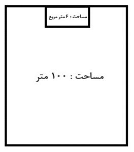 سبت مساحت نورگیر به مساحت ساختمان