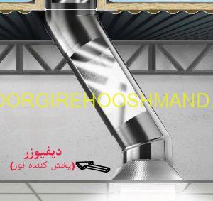 دیفیوزر یا پخش کننده نور دیفیوزر