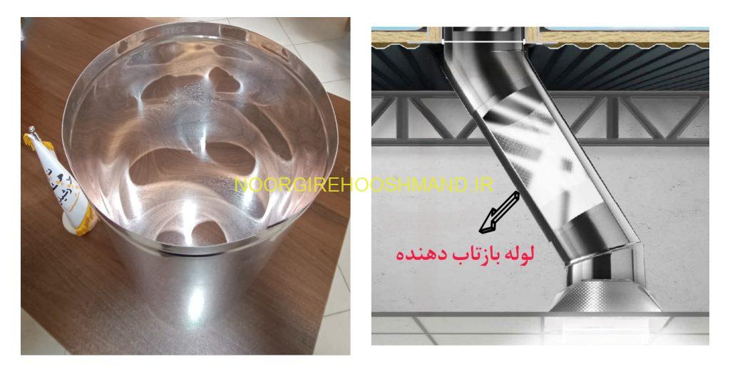 لوله بازتاب دهنده