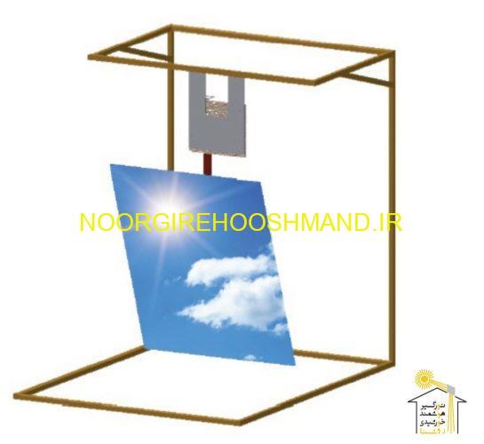 سیستم نورگیر روشنا مدل تک آینه ای سیستم نورگیر روشنا مدل تک آینه ای